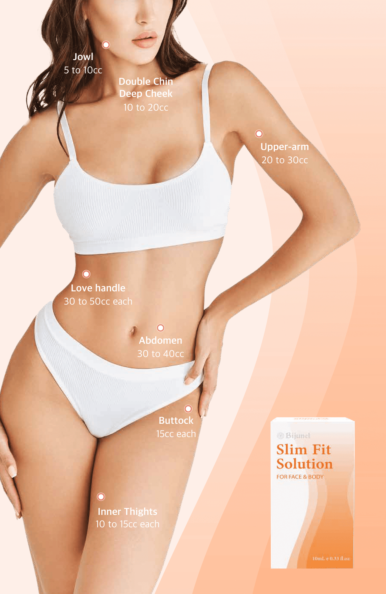 Bijunel Slim Fit Solution For Face And Body